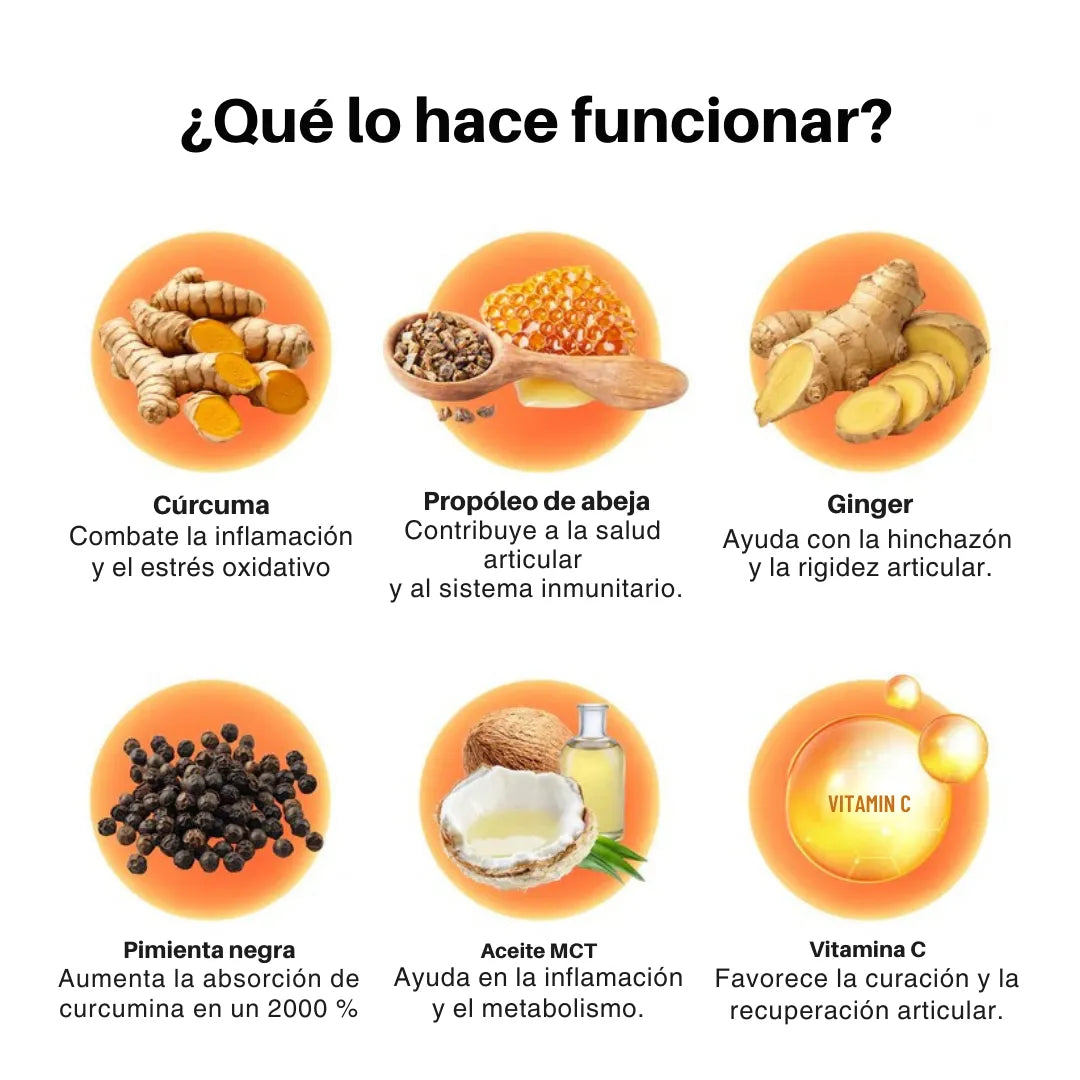 Cápsulas de Cúrcuma - Reduce la inflamación y mejora la salud intestinal y digestión.