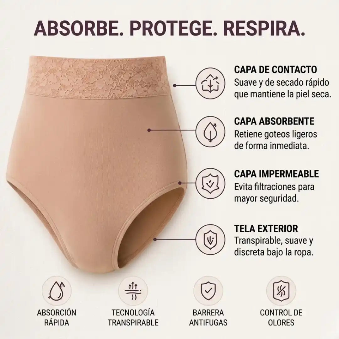 PAGA 1 LLEVA 3 🎁Panty Incontinencia leve- Recupera tu seguridad y luce espectacular sin que nadie note la diferencia